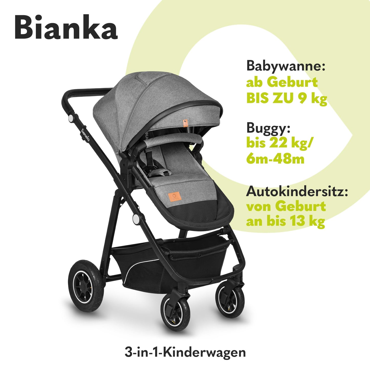 LIONELO BIANKA Children's Pushchair 3-in-1 (22 kg) Baby Carrycot (9 kg) Baby Seat (13 kg), Foldable, Travel System, Backrest Adjustment, Wheels 360o Shock Absorber, Hood XXL