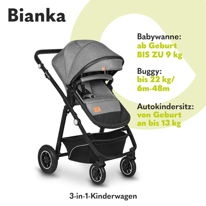 LIONELO BIANKA Children's Pushchair 3-in-1 (22 kg) Baby Carrycot (9 kg) Baby Seat (13 kg), Foldable, Travel System, Backrest Adjustment, Wheels 360o Shock Absorber, Hood XXL