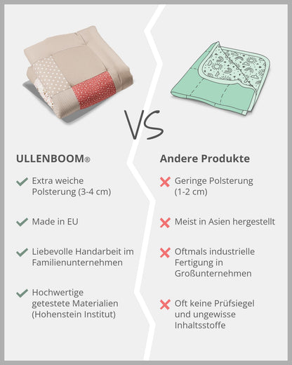 ULLENBOOM Krabbeldecke für Baby 80x80 cm, Outdoor-geeignet, 100% OEKO-TEX Materialien, Made in EU, Weich gepolstert, Eukalyptus - ideal als Spieldecke Baby - Meloni2