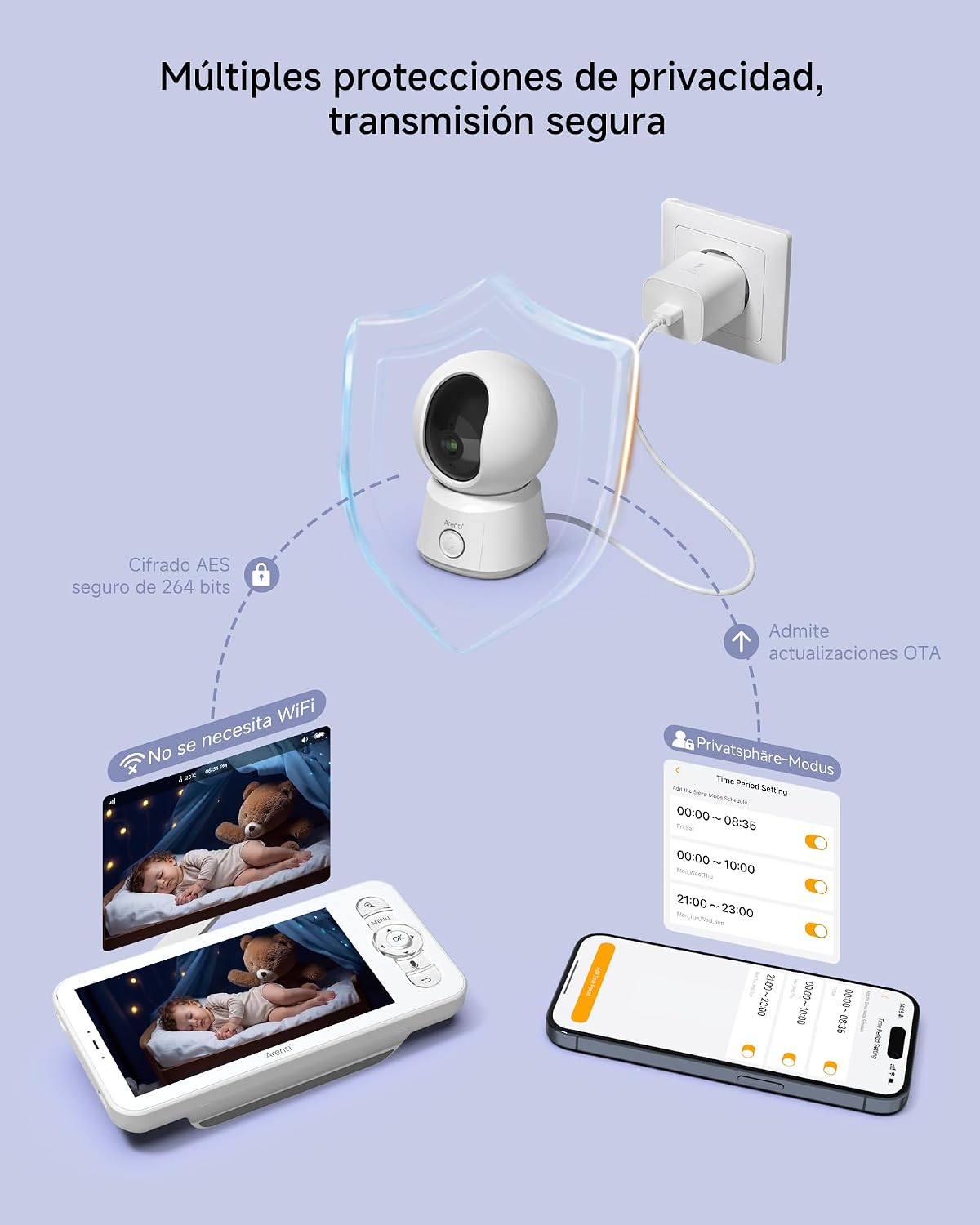 ARENTI 1080P Babyphone mit Kamera mit 5" Display, PTZ Video Babyfon mit Kamera und App, One-Touch-Ruf, Wiegenlied, Temperatursensor, Nachtsicht, 2 Wege Audio, Automatische Verfolgung, VoX Mode