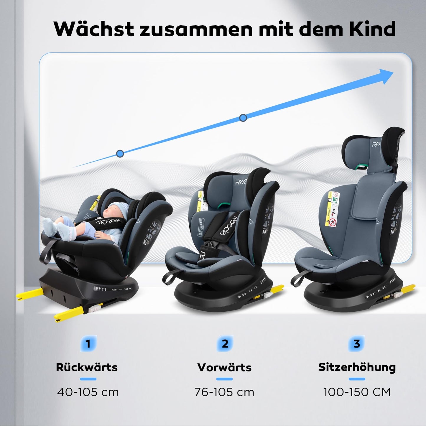 Reecle 360 Drehbar i-Size Kindersitz mit ISOFIX 40-150 cm (0-36 kg) Reboarder, ab Geburt -12 Jahre, ECE R129 - Meloni2