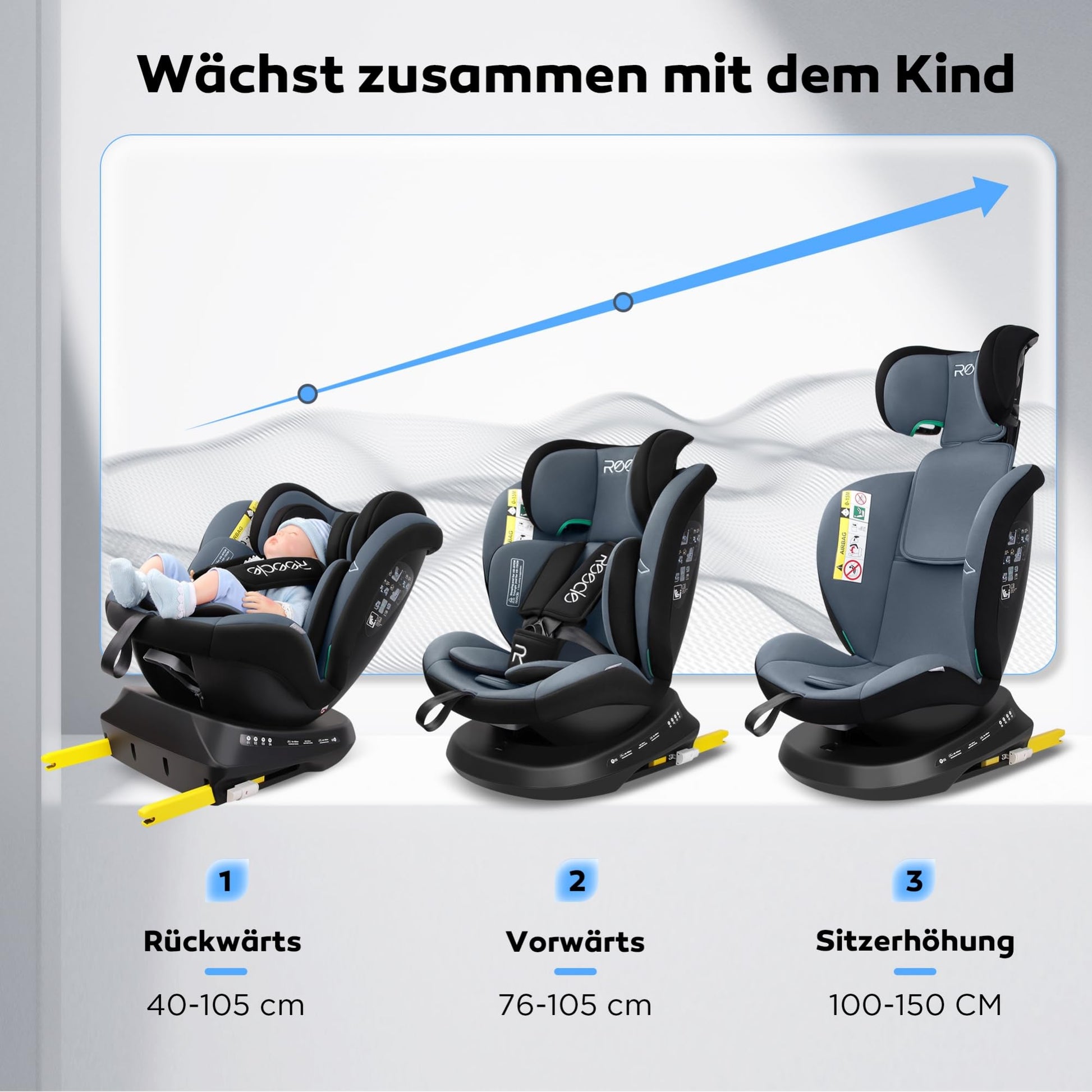 Reecle 360 Drehbar i-Size Kindersitz mit ISOFIX 40-150 cm (0-36 kg) Reboarder, ab Geburt -12 Jahre, ECE R129 - Meloni2