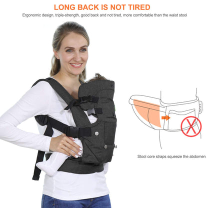 longdafei Babytrage, ergonomisches Design-Babytragetuch Cabrio mit atmungsaktivem Air-Mesh und verstellbaren Schnallen Baby Trage für Kleinkinder und Neugeborene