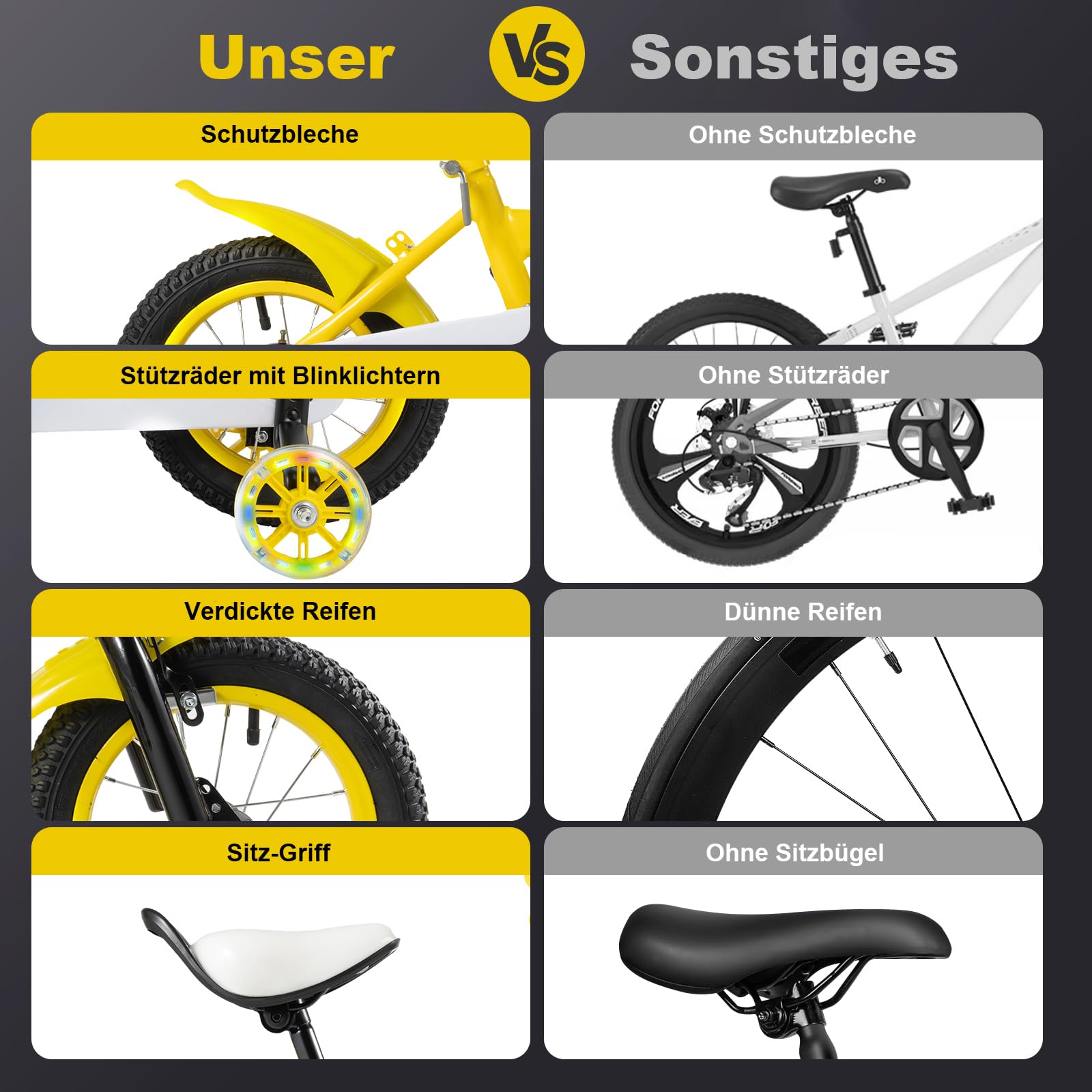 Charocean 12 Zoll Kinderfahrrad für ab 2-5 Jahre Jungen & Mädchen, Upgraded Kinder Fahrrad mit Stützrädern, Fahrrad für Kinder, HöHenverstellbar Kinderfahrräder für Schulung Outdoor Reiten - Meloni2