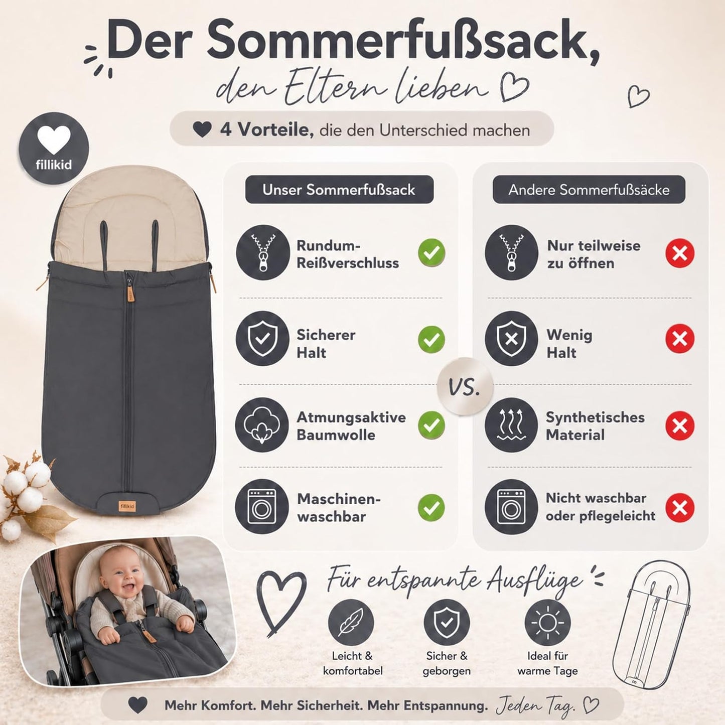 Babyfußsack Light Trend Exklusiv, 95x48cm | Leichter Sommer-Fußsack für Kinderwagen, Buggy & Sportwagen, Vorderteil abnehmbar, pflegeleicht
