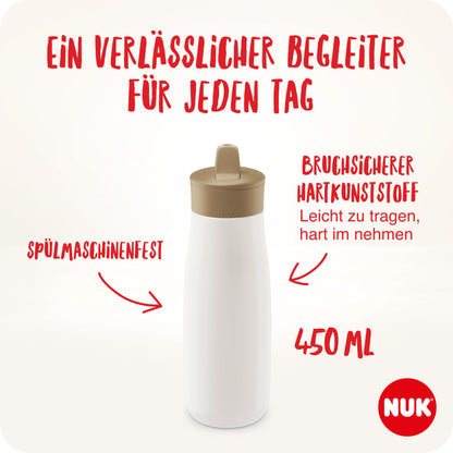 NUK Kiddy Cup Night Trinklernflasche | Schnabeltasse mit Leuchteffekt | 12+ Monate | Auslaufsicher mit harter Trinktülle | Clip und Schutzkappe | BPA-frei | 300 ml | Planeten (blau), 10255678 - Meloni2