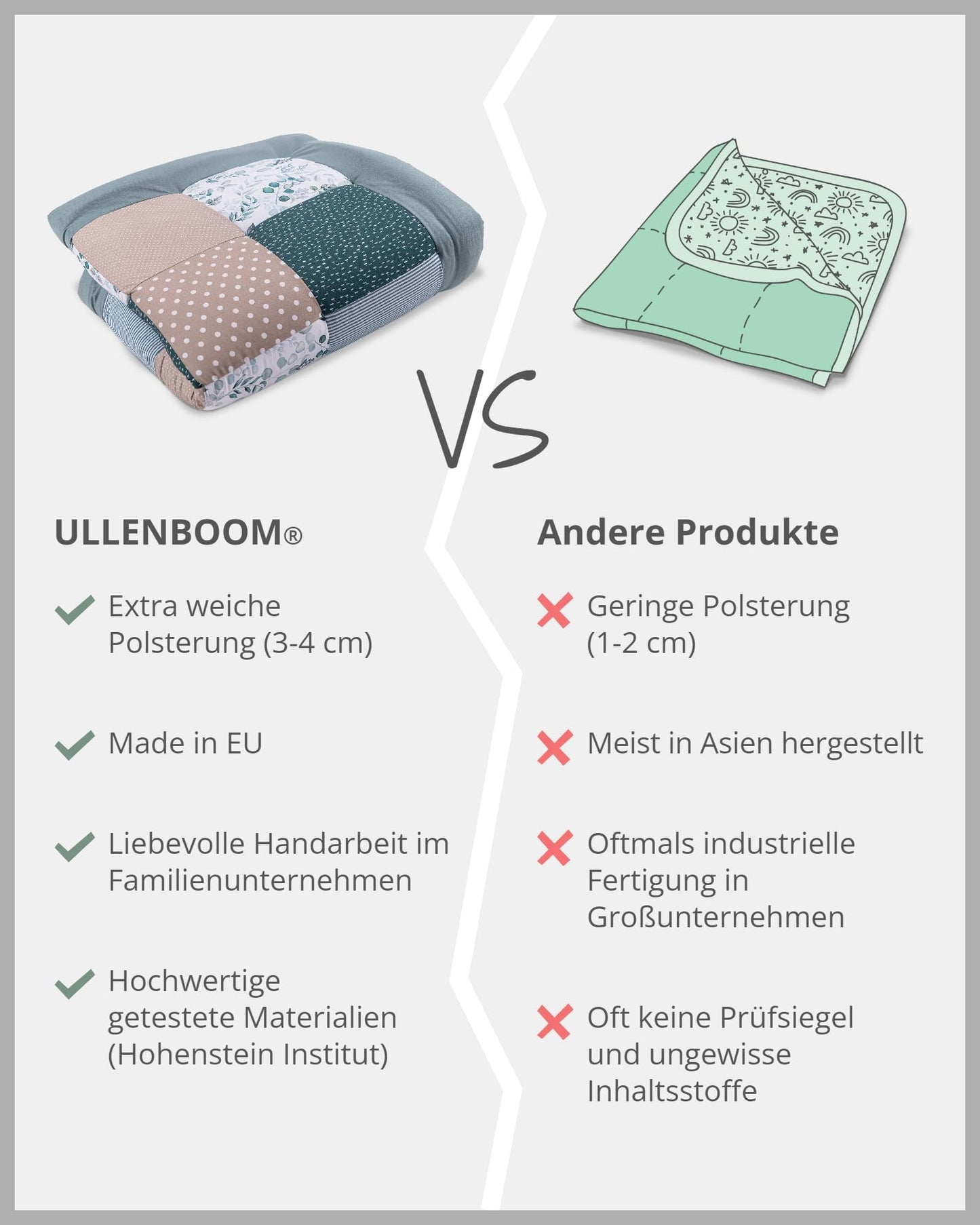 ULLENBOOM Krabbeldecke für Baby 80x80 cm, Outdoor-geeignet, 100% OEKO-TEX Materialien, Made in EU, Weich gepolstert, Eukalyptus - ideal als Spieldecke Baby - Meloni2