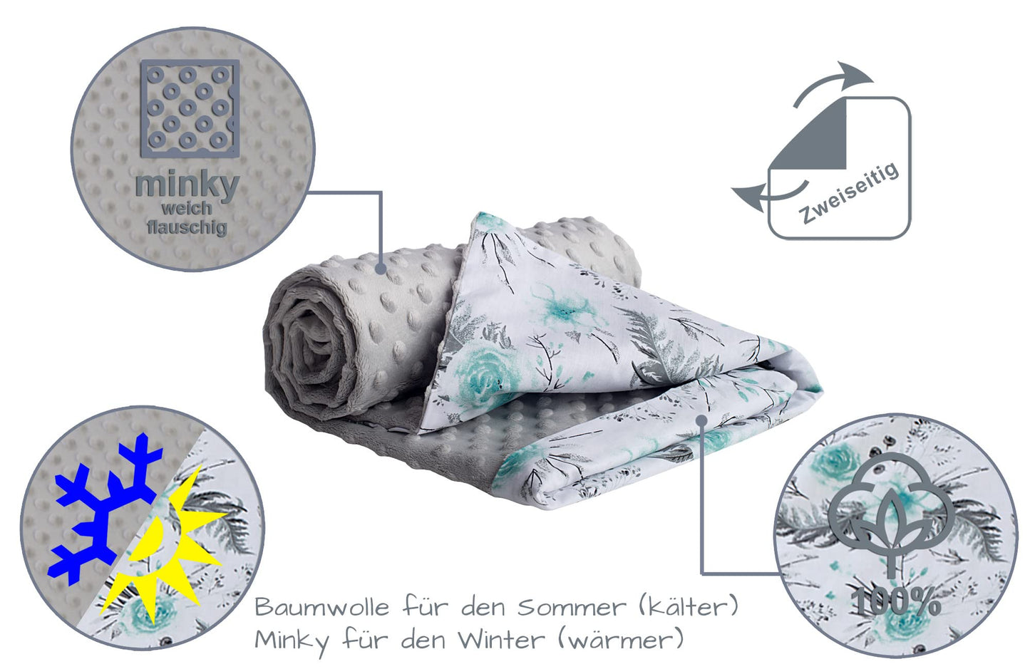 Medi Partners Babydecken Baby 100% Baumwolle Krabbeldecke Babydecke 75x100cm doppelseitig Kinderbett Minky Kuscheldecke Kinderwagen (REH mit grauem Minky)