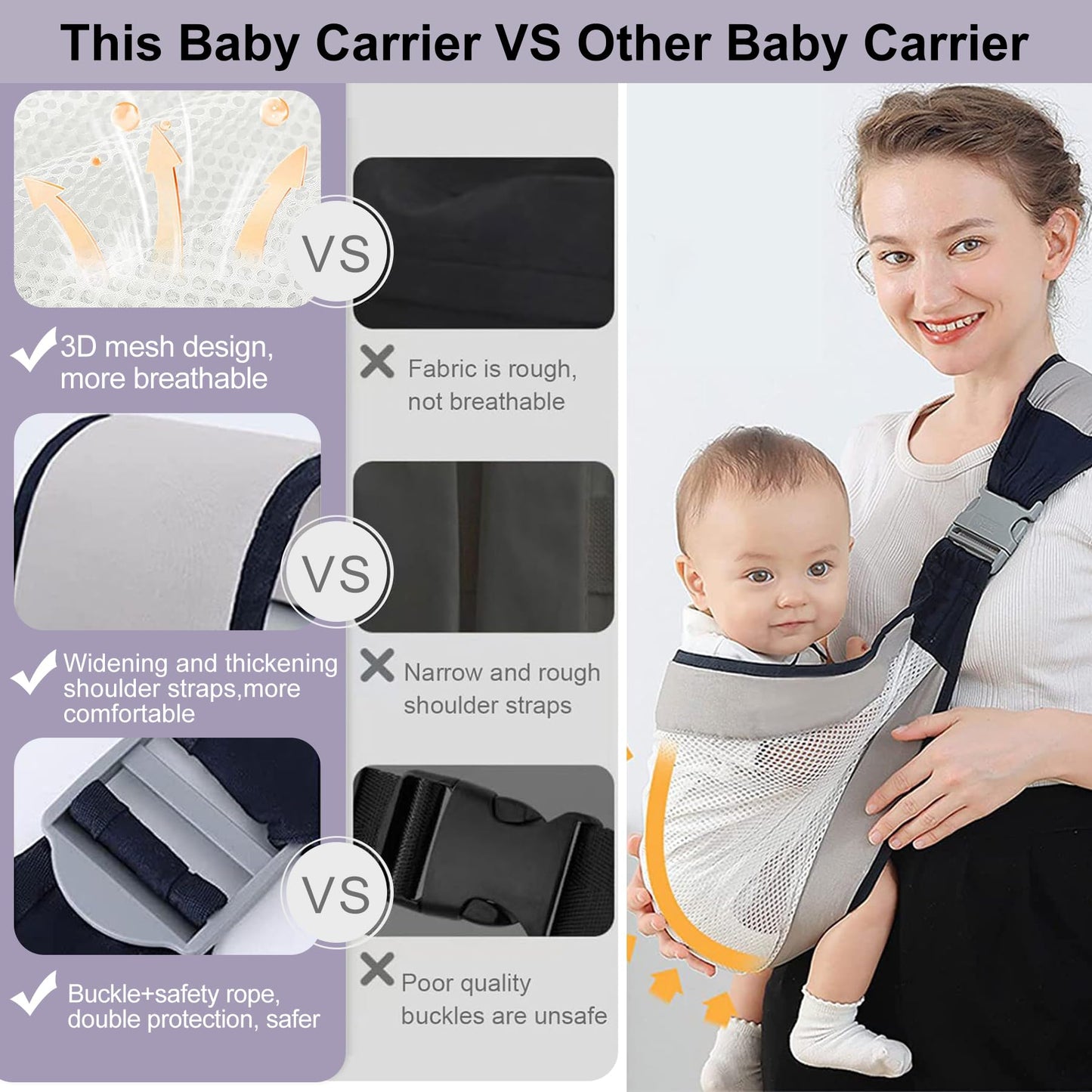 Babytrage,Babytrage Neugeborene ab Geburt,Tragetuch Baby Nugeboren,Atmungsaktive Baby Tragetuch,Babyrückentragen 0-15Kg,Neugeborene Verstellbare Babytrage