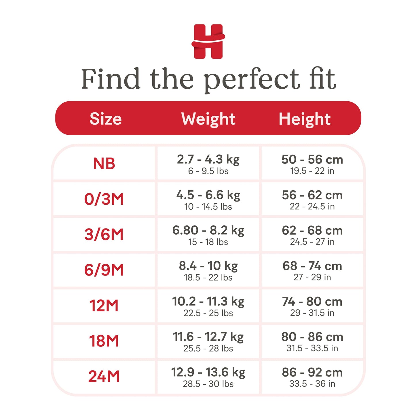Huggies Little Hugs Baby-Mädchen Toddler Underwear Set (5er Pack)