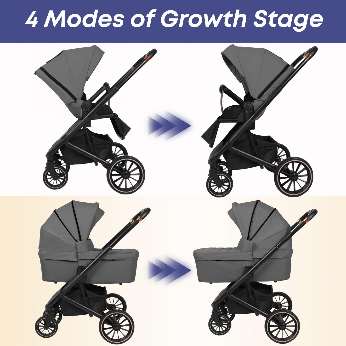 BabyVoyage Kombikinderwagen 2-in-1 ohne Babyschale – Babywanne & Sportsitz, Räder 360° Stoßdämpfer, Federung, höhenverstellbarer Griff, Faltbar, Zubehö-Grün