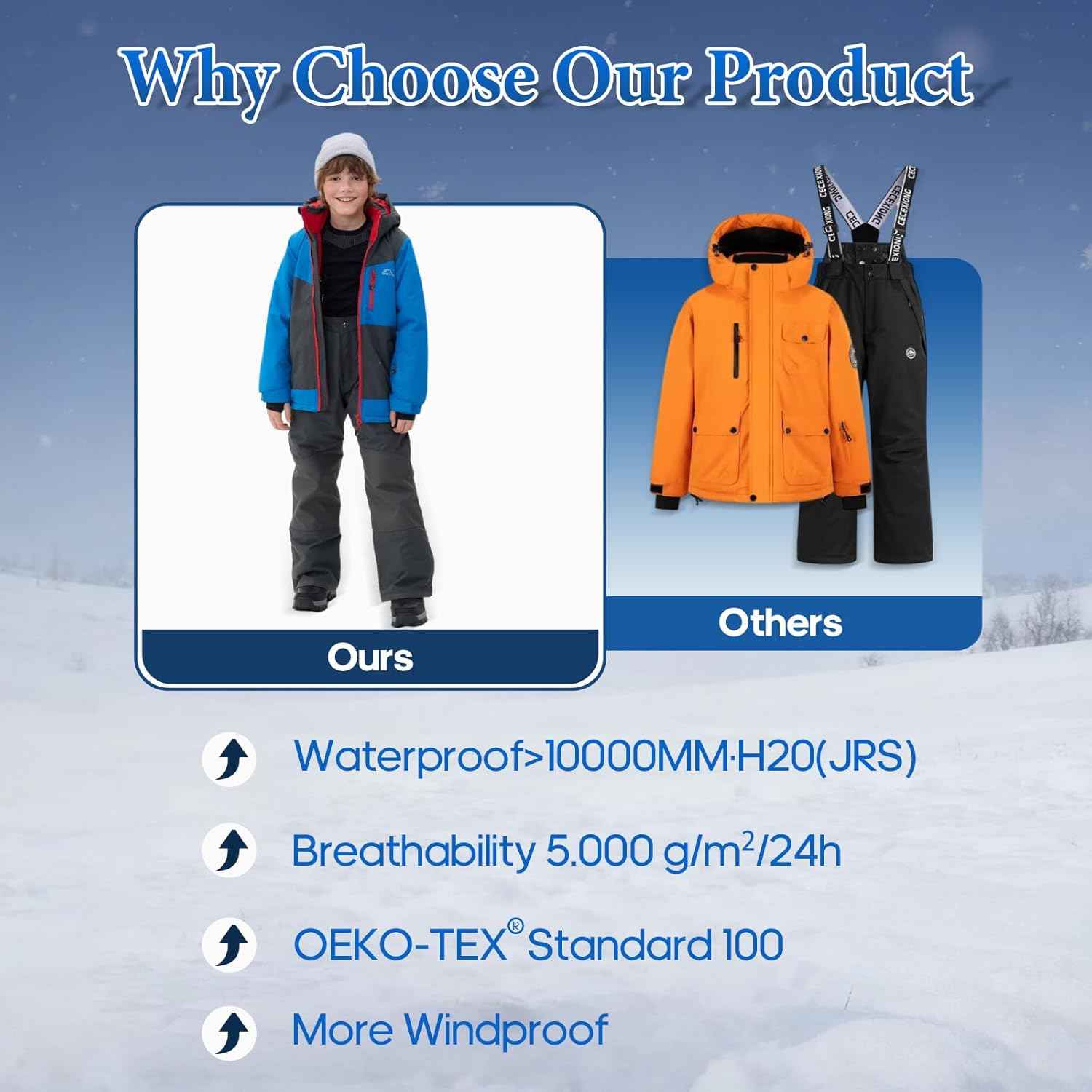 SMONTY Children's Snowsuit for Boys, Winter Ski Jacket and Trousers Set with Hood Strap, Windproof, Waterproof, Warm Coat
