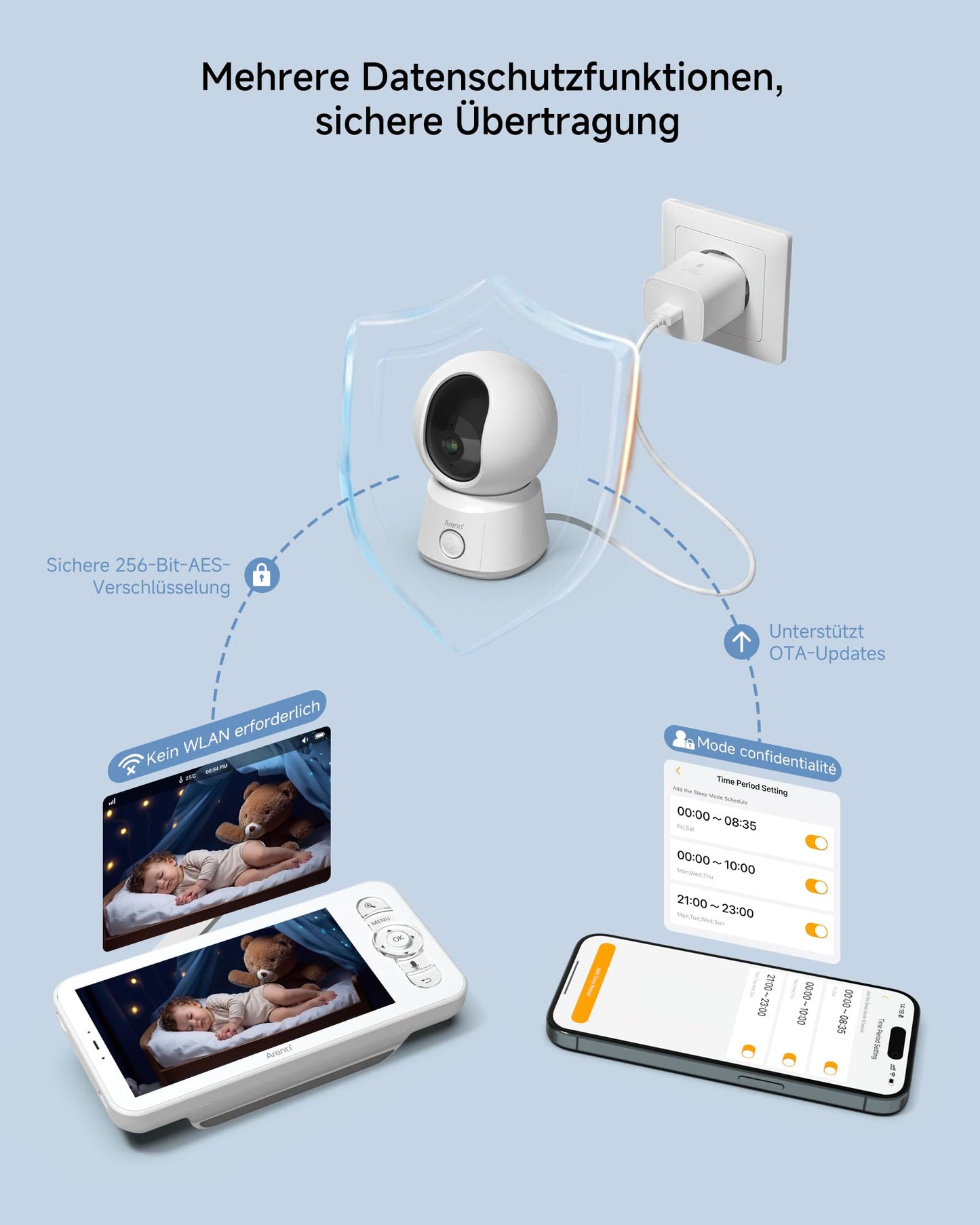ARENTI 1080P Babyphone mit Kamera mit 5" Display, PTZ Video Babyfon mit Kamera und App, One-Touch-Ruf, Wiegenlied, Temperatursensor, Nachtsicht, 2 Wege Audio, Automatische Verfolgung, VoX Mode