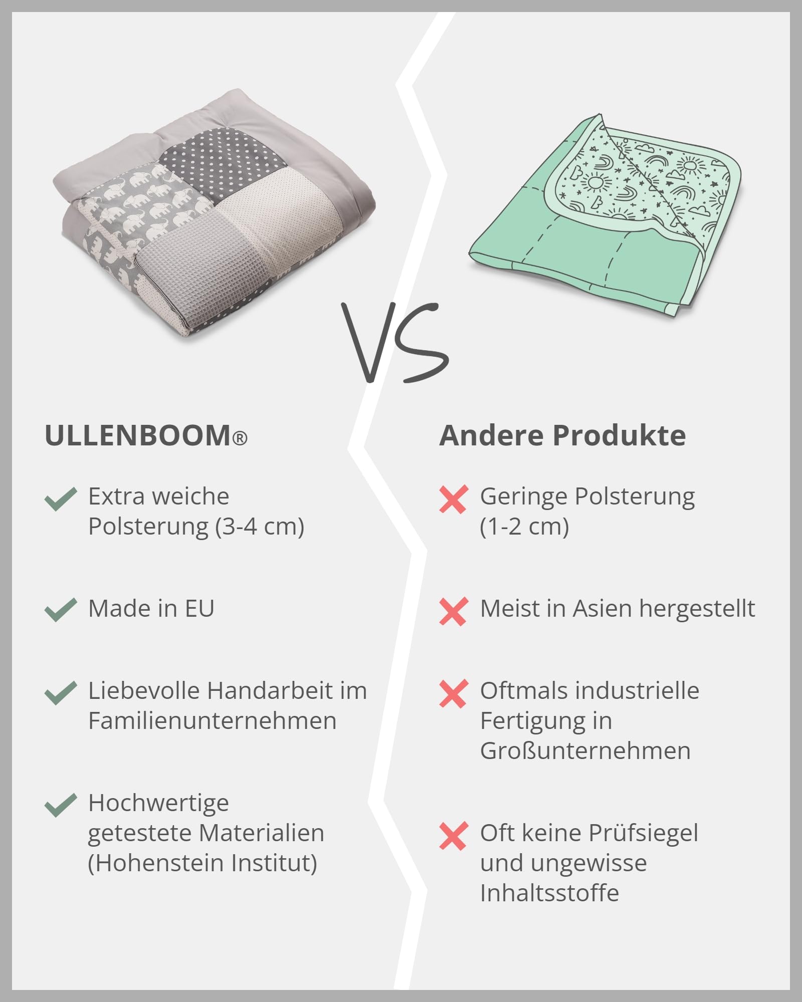 ULLENBOOM Krabbeldecke für Baby 80x80 cm, Outdoor-geeignet, 100% OEKO-TEX Materialien, Made in EU, Weich gepolstert, Eukalyptus - ideal als Spieldecke Baby - Meloni2