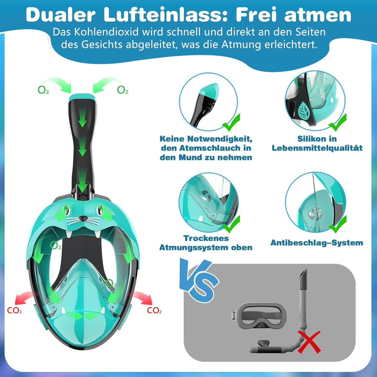 Schnorchelmaske Kinder Vollmaske – CO₂ sichere Tauchmaske ab 6 Jahren mit Anti-Beschlag, Anti-Leck, 180° Sichtfeld – Schnorchel Vollgesichtsmaske inkl. Silikon & Tragetasche