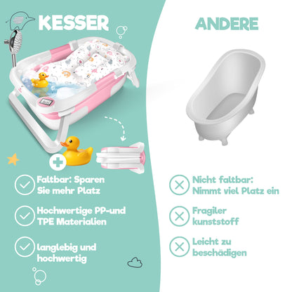 KIDIZ® Baby Bathtub, Baby Bathtub, Space-Saving & Foldable, Bath Tub, Shower Tray for Newborns, Toddlers, 0-24 Months, Portable Travel Shower for Babies, Ergonomic Bathtub with Thermostat and