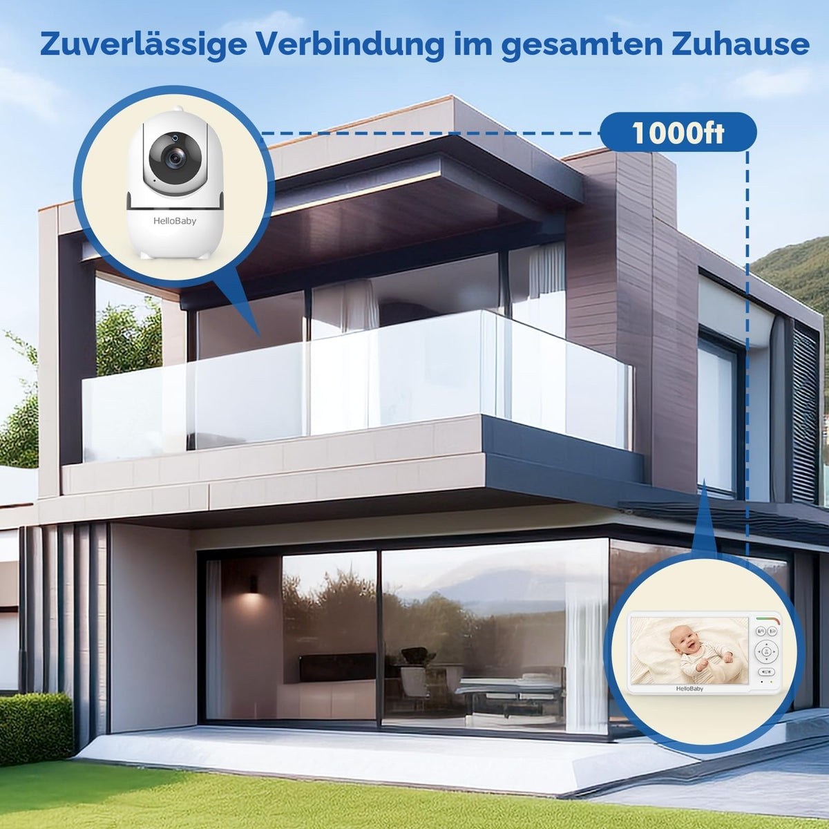 HelloBaby Babyphone mit Kamera, Kein WLAN, 5" IPS, HB6550, 3500 mAh | 355° Schwenken-120° Neige-Zoomen, Babyfone ohne WLAN, 2 Wege Audio, Temperatur, 8 Schlaflieder, Nachtsicht, Kabel-Kamera