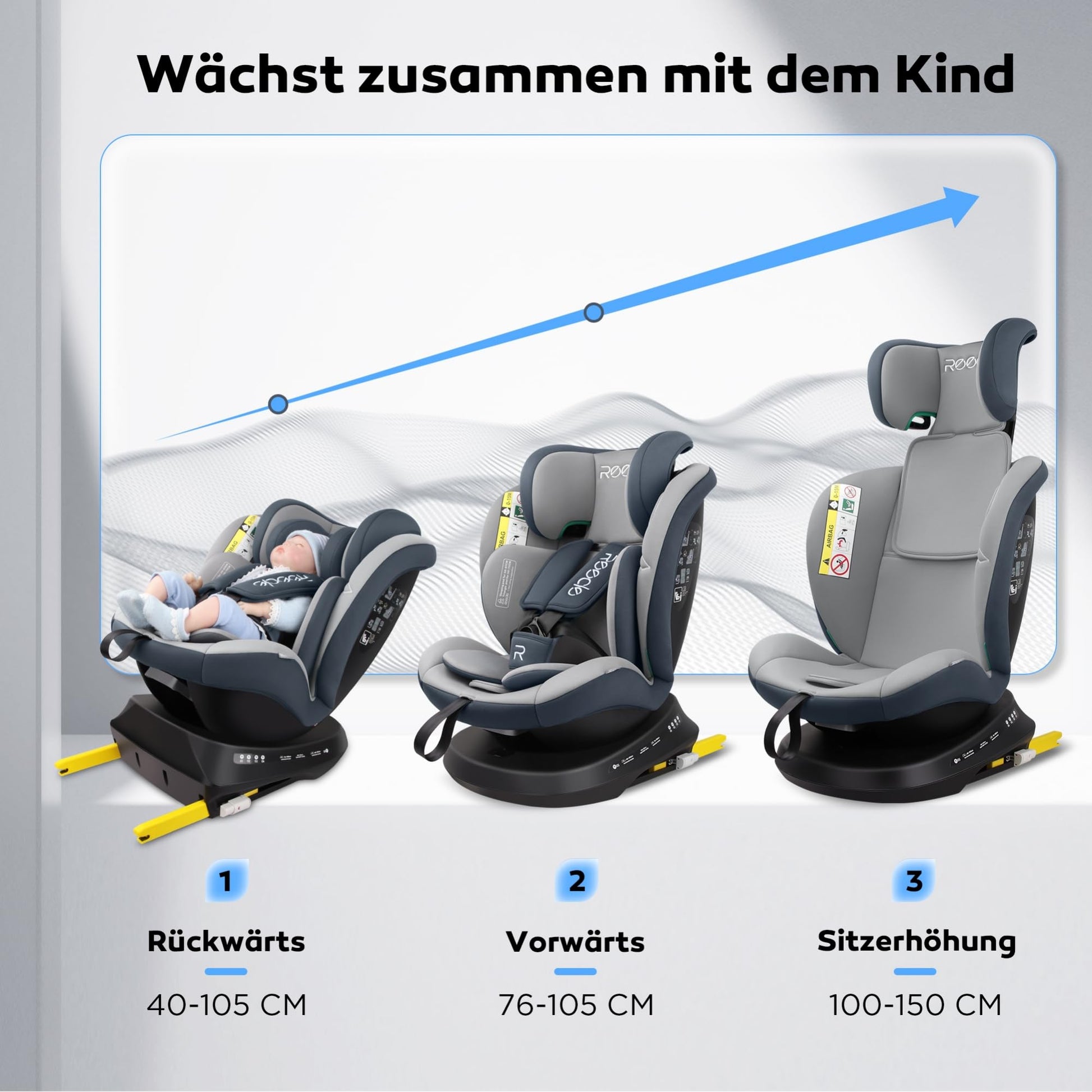 Reecle 360 Drehbar i-Size Kindersitz mit ISOFIX 40-150 cm (0-36 kg) Reboarder, ab Geburt -12 Jahre, ECE R129 - Meloni2