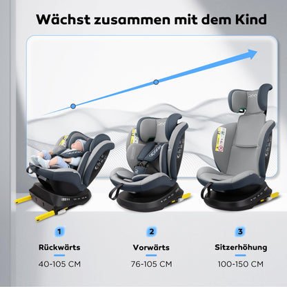 Reecle 360 Drehbar i-Size Kindersitz mit ISOFIX 40-150 cm (0-36 kg) Reboarder, ab Geburt -12 Jahre, ECE R129 - Meloni2