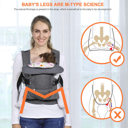 longdafei Babytrage, ergonomisches Design-Babytragetuch Cabrio mit atmungsaktivem Air-Mesh und verstellbaren Schnallen Baby Trage für Kleinkinder und Neugeborene
