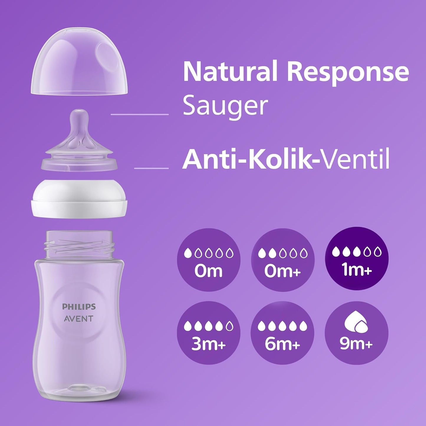 Philips Avent Natural Response Geschenkset für Babys: 4 Natural Response Babyfläschchen (260 ml) mit T3 Saugern (ab 1 Monat), SCY903/61