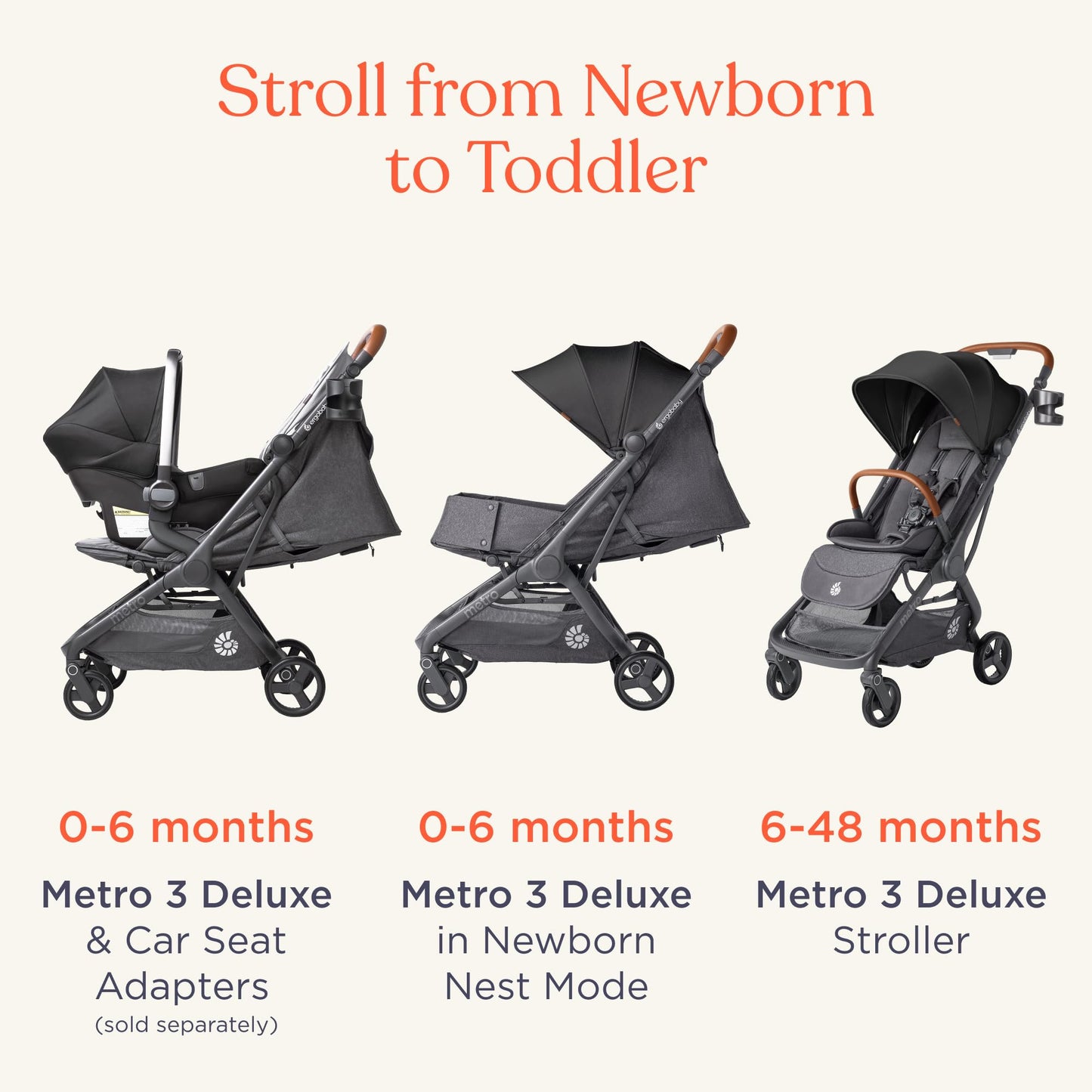 Ergobaby Metro3 Kinderwagen Buggy mit Liegefunktion, Baby-Buggy ab Geburt bis 22kg (0-4 Jahre), Zusammenklappbar und Autositz Kompatibel, höhenverstellbarer Griff, ergonomischer Sitz, Graphite Grey