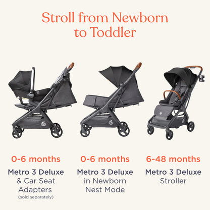 Ergobaby Metro3 Kinderwagen Buggy mit Liegefunktion, Baby-Buggy ab Geburt bis 22kg (0-4 Jahre), Zusammenklappbar und Autositz Kompatibel, höhenverstellbarer Griff, ergonomischer Sitz, Graphite Grey