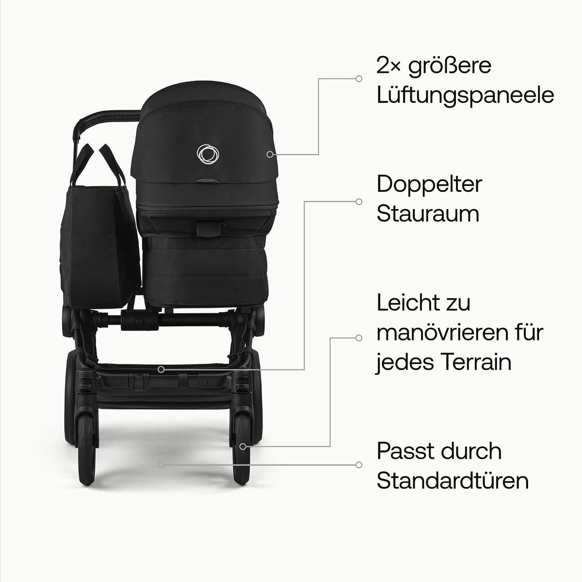 Bugaboo Donkey 6 Single, 2-in-1-Kinderwagen, für Neugeborene & Kleinkinder | umbaubar zum Doppel- und Zwillingskinderwagen, doppelter Stauraum und komfortable Einhand-Lenkung, Heritage Black Meloni2