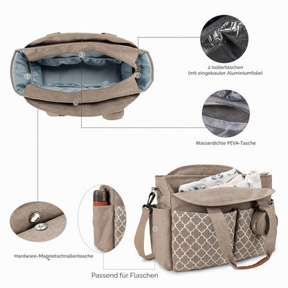Wickeltasche Baby Wickeltasche Große Babytaschen für Mama mit Wickelstation Multifunktions Reise