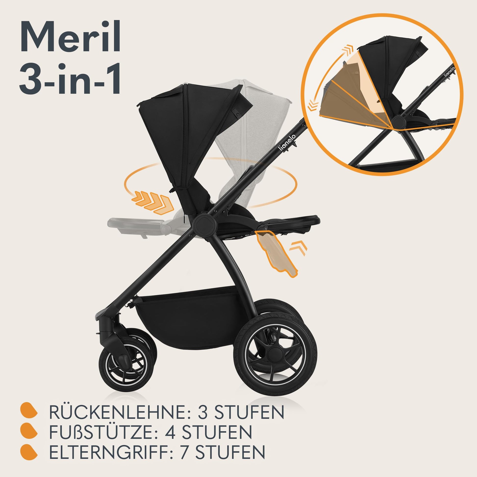 LIONELO MERIL 3-in-1 Multifunktionaler Kinderwagen 0-48 Monate Bis zu 22 kg, Babywanne bis zu 9 kg, Kindersitz bis zu 13 kg, Geländeräder 360°, Vollfederung, XXL-Verdeck mit UPF50+ - Meloni2