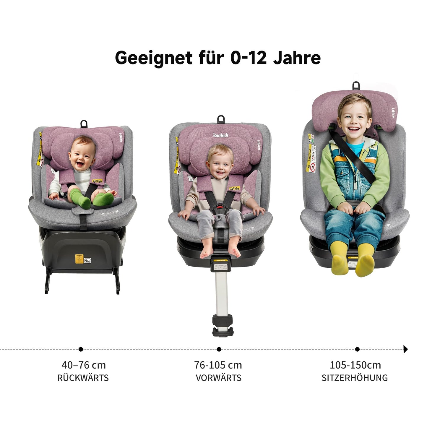 Jovikids 360° Drehbar Kindersitz mit ISOFIX, i-Size 40-150cm(ab Geburt -12 Jahre) Baby Autositz Reboarder mit Liegefunktion & Abnehmbar Vordach, ECE R129 (Rosa) - Meloni2