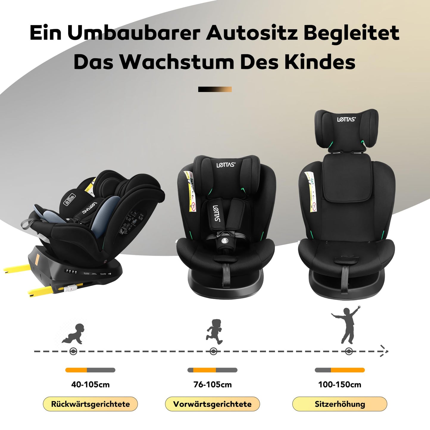 LETTAS I-Size 360°Drehung Autositz 40-150 cm, ca. 0 bis 12 Jahre, Isofix Kinderautositz mit Verstellbarer Kopfstütze, ECE R129 - Meloni2