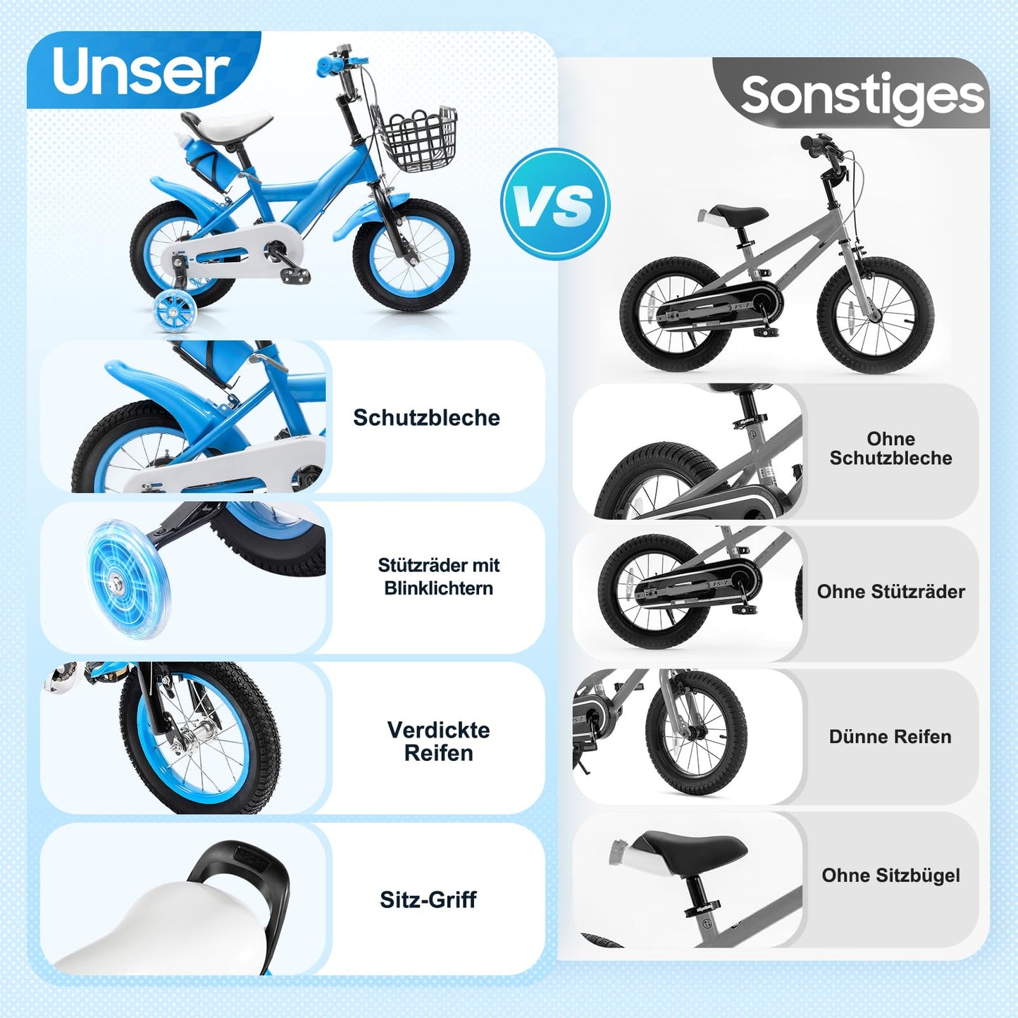 Charocean 12 Zoll Kinderfahrrad für ab 2-5 Jahre Jungen & Mädchen, Upgraded Kinder Fahrrad mit Stützrädern, Fahrrad für Kinder, HöHenverstellbar Kinderfahrräder für Schulung Outdoor Reiten - Meloni2