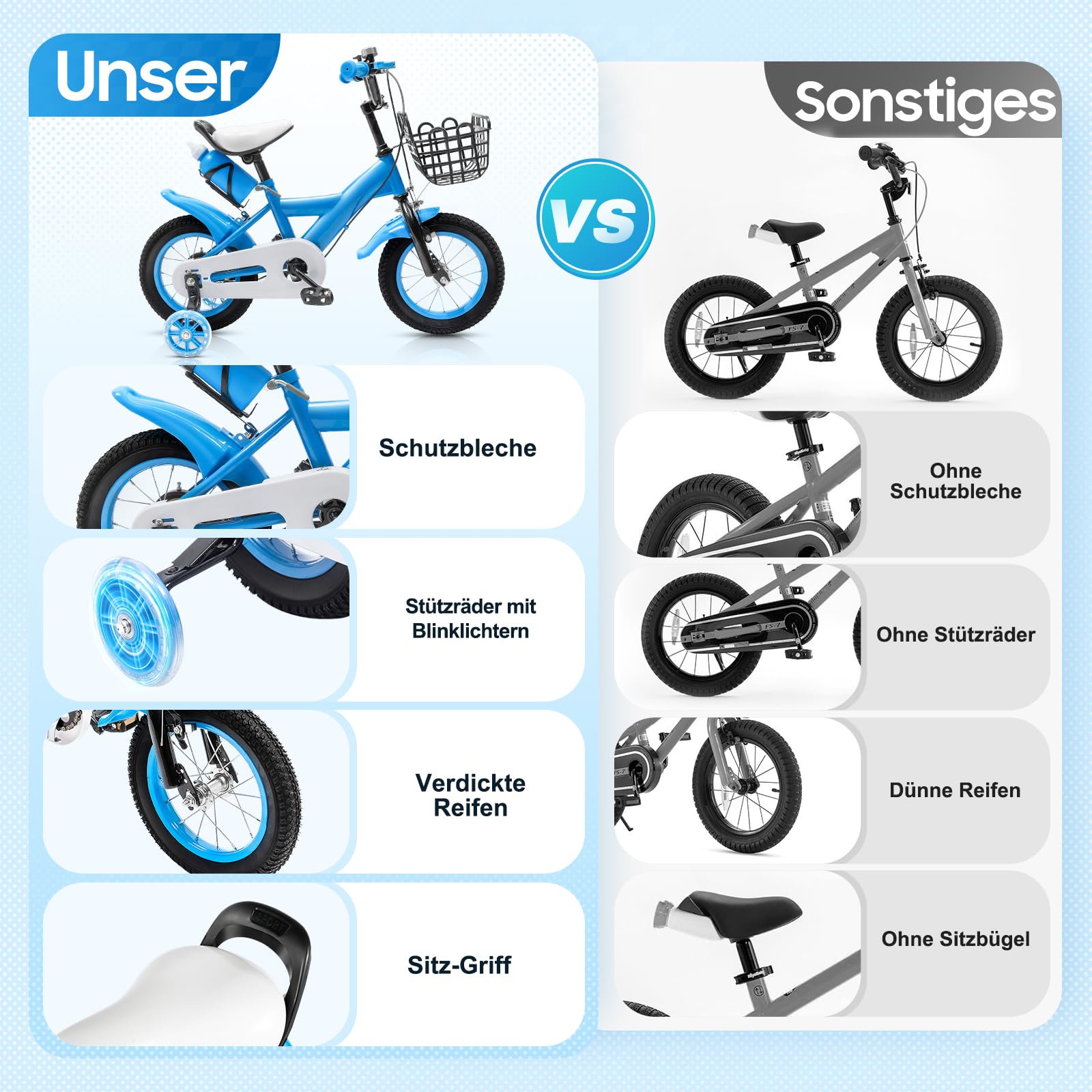 Charocean 12 Zoll Kinderfahrrad für ab 2-5 Jahre Jungen & Mädchen, Upgraded Kinder Fahrrad mit Stützrädern, Fahrrad für Kinder, HöHenverstellbar Kinderfahrräder für Schulung Outdoor Reiten - Meloni2