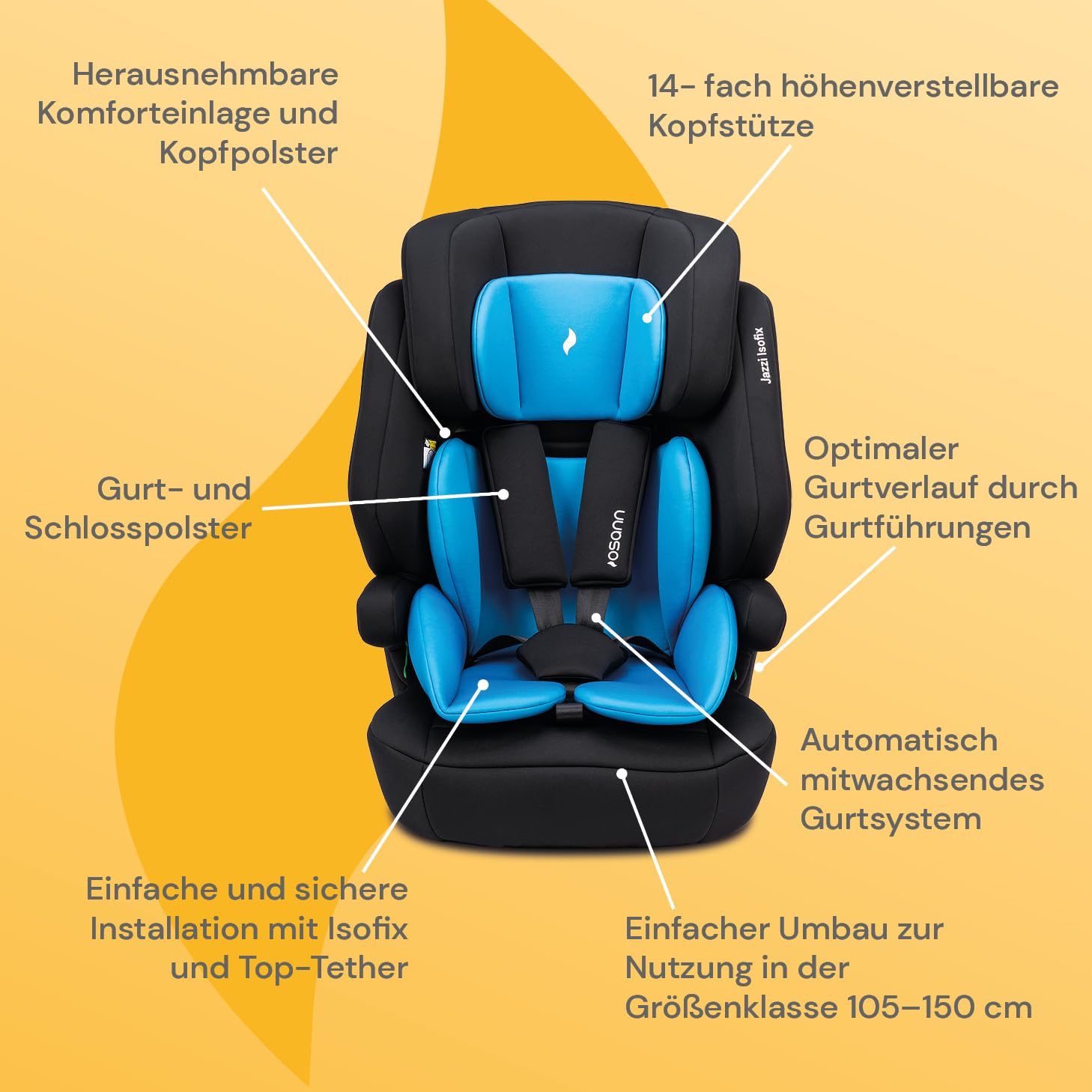 Osann Jazzi Isofix – Der sichere Kindersitz ab 1 Jahr (76–150 cm), mitwachsend mit Isofix & Top-Tether, Schutz & Geborgenheit auf jeder Fahrt - Sunset - Meloni2