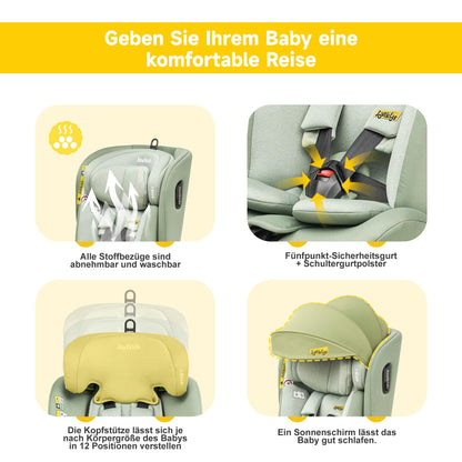 Jovikids 360° Drehbar Kindersitz mit ISOFIX, i-Size 40-150cm(ab Geburt -12 Jahre) Baby Autositz Reboarder mit Liegefunktion & Abnehmbar Vordach, ECE R129 (Rosa) - Meloni2