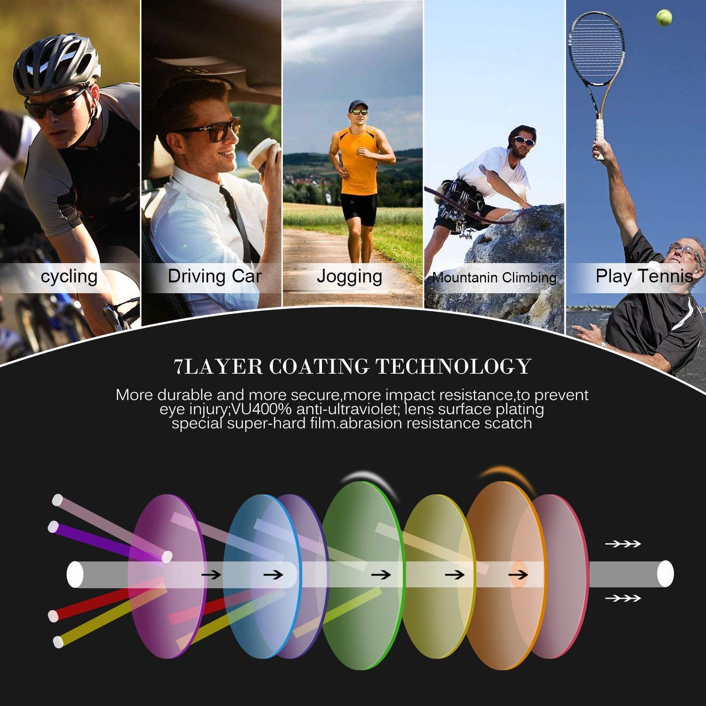 JOGVELO Polarisierte Sonnenbrille, Fahrradbrille Herren Damen mit 3 Wechselgläsern Sportbrillen Radbrille für Radfahren Laufen Angeln