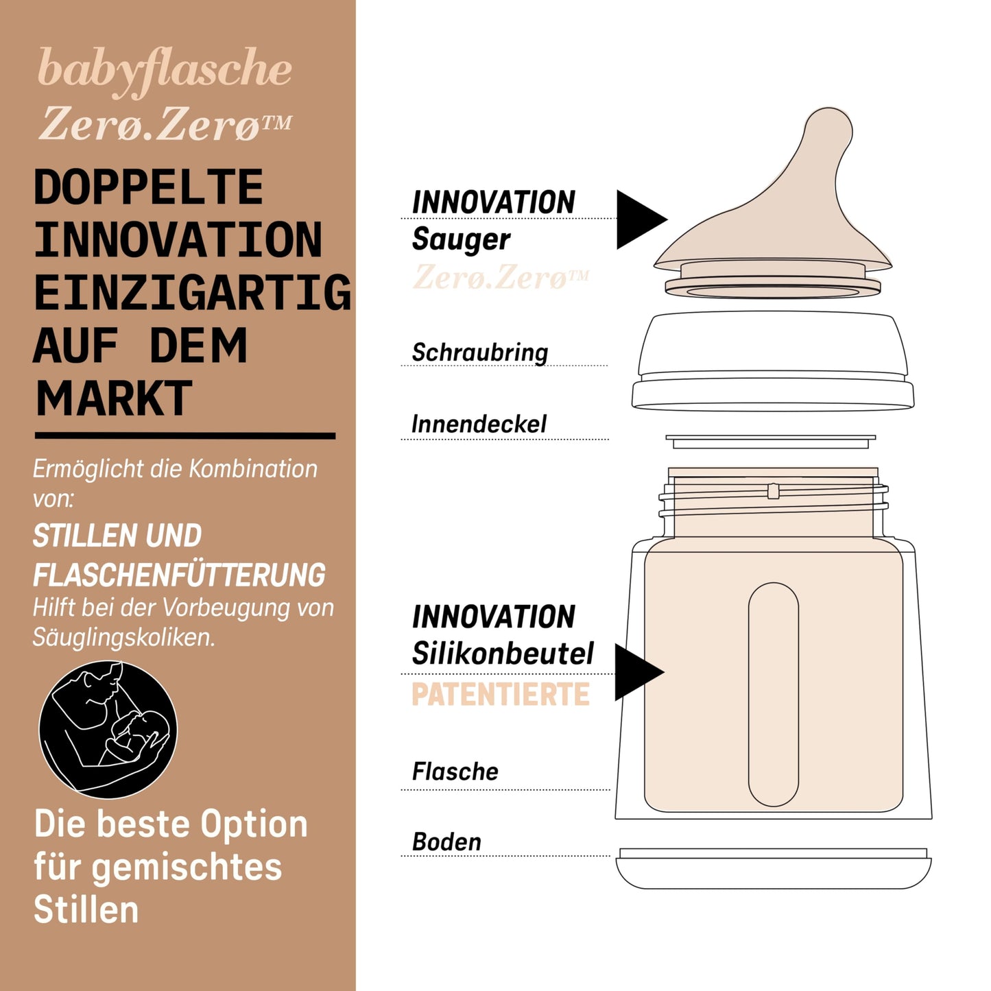 Suavinex, Anti-Colic Babyflasche Zero Zero,mit mittlerem Silikonsauger (M), für Babys ab 3 Monaten, Empfohlen für gestillte Babys und Flaschennahrung, 270 ml, Deep