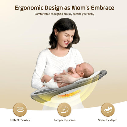 Bluetooth Elektrische Babyschaukel, Upgrade 5-Punkte Geschirr Elektrische Babywippe mit 5 Geschwindigkeiten 3 Timer und 10 Musik, Mobiler APP/Fernbedienung/IMD Panel-Steuerung Babywippen (Dunkelgrau)