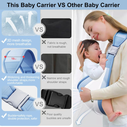 Babytrage,Babytrage Neugeborene ab Geburt,Tragetuch Baby Nugeboren,Atmungsaktive Baby Tragetuch,Babyrückentragen 0-15Kg,Neugeborene Verstellbare Babytrage