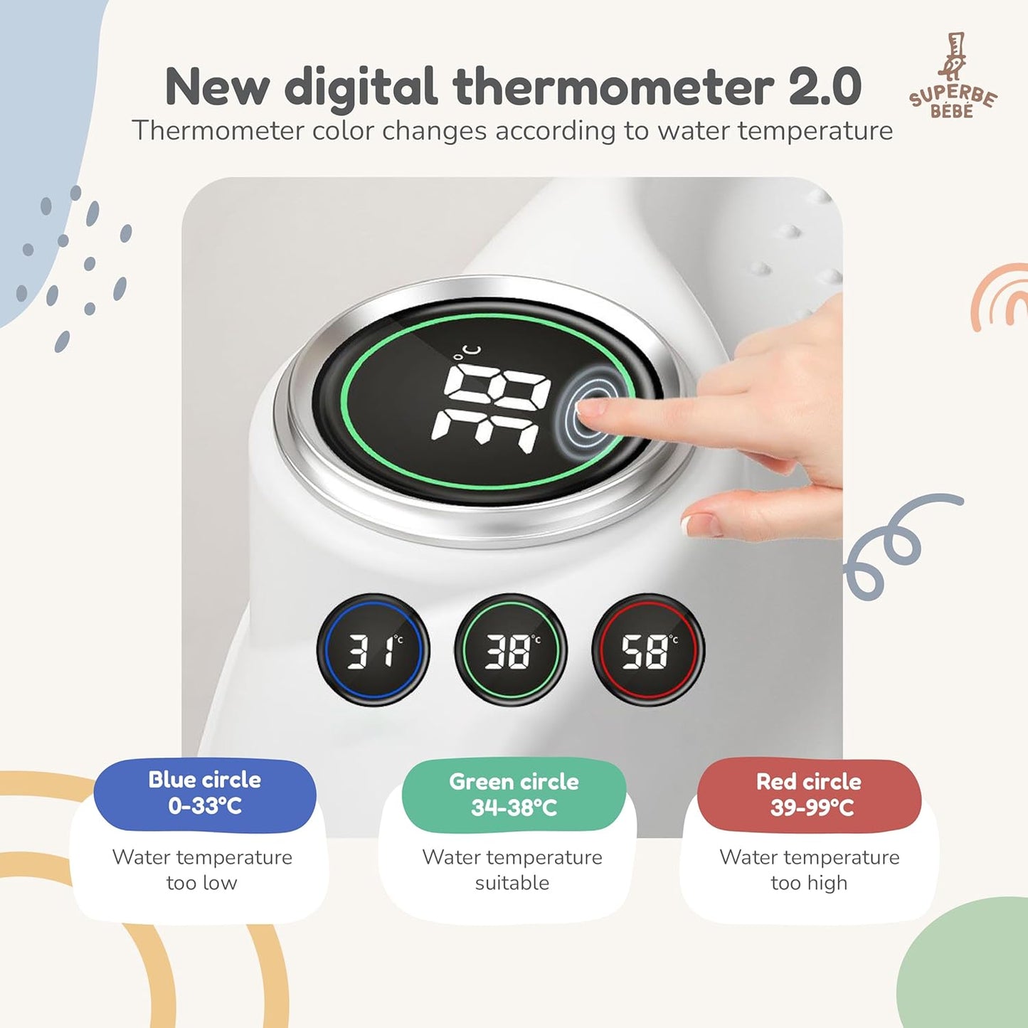 Faltbar Baby Badewanne Mit Rutschfestem Badewannensitz - Babywanne Xxl Mit Badethermometer - Von Der Geburt Bis 3 Jahre - Baby Bathtub - Babygeschenk - Geburtsgeschenke Für Mädchen & Jungen