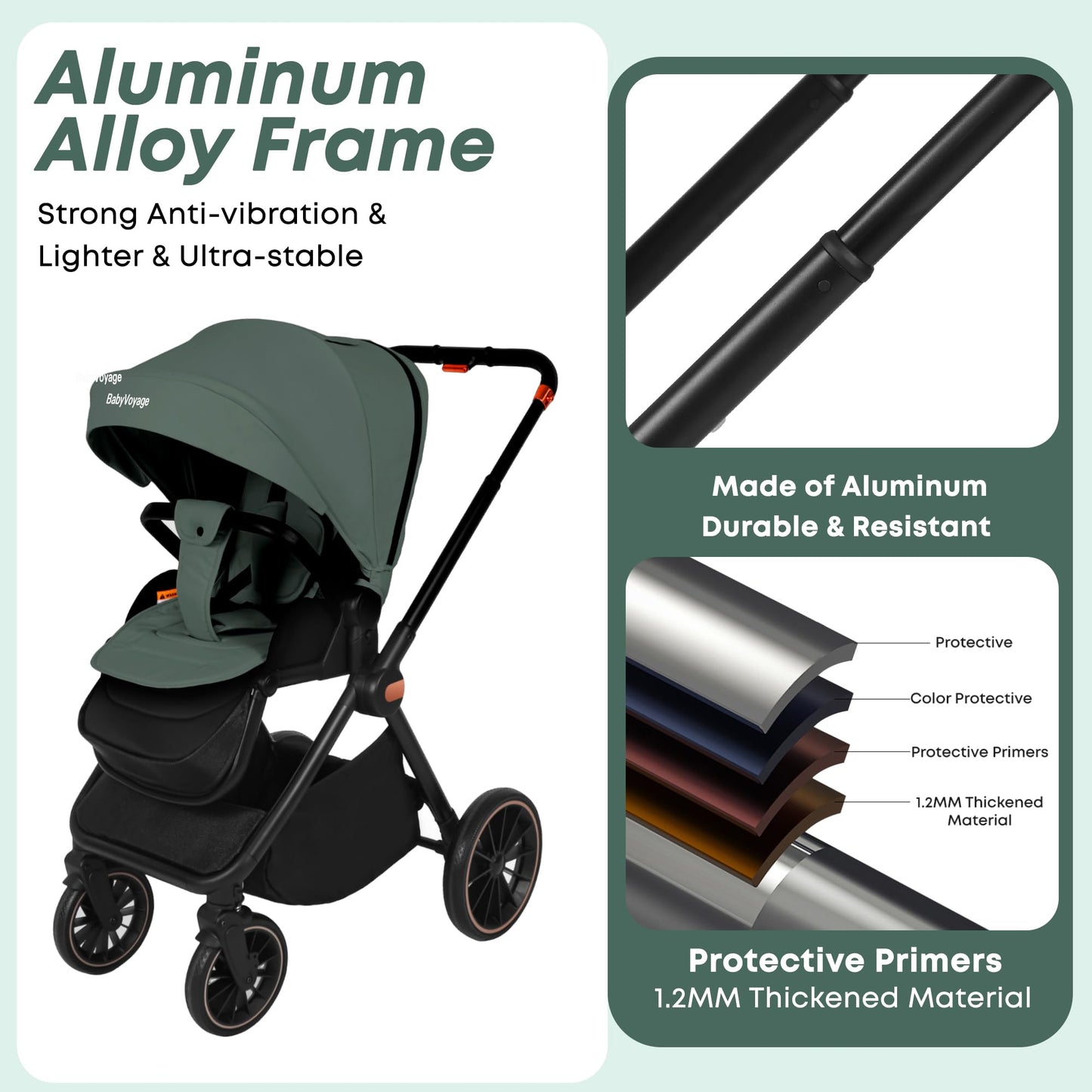 BabyVoyage Kombikinderwagen 2-in-1 ohne Babyschale – Babywanne & Sportsitz, Räder 360° Stoßdämpfer, Federung, höhenverstellbarer Griff, Faltbar, Zubehö-Grün