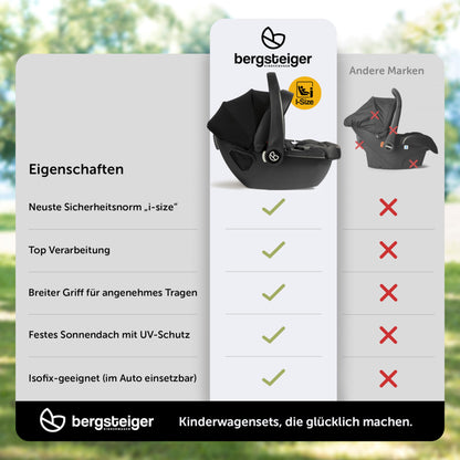 Bergsteiger Capri 3-in-1 Combination Pushchair - Baby Carrier, Sports Seat & i-Size Baby Seat, Pneumatic Tyres, Suspension, Height-Adjustable Handle, Foldable, Accessories