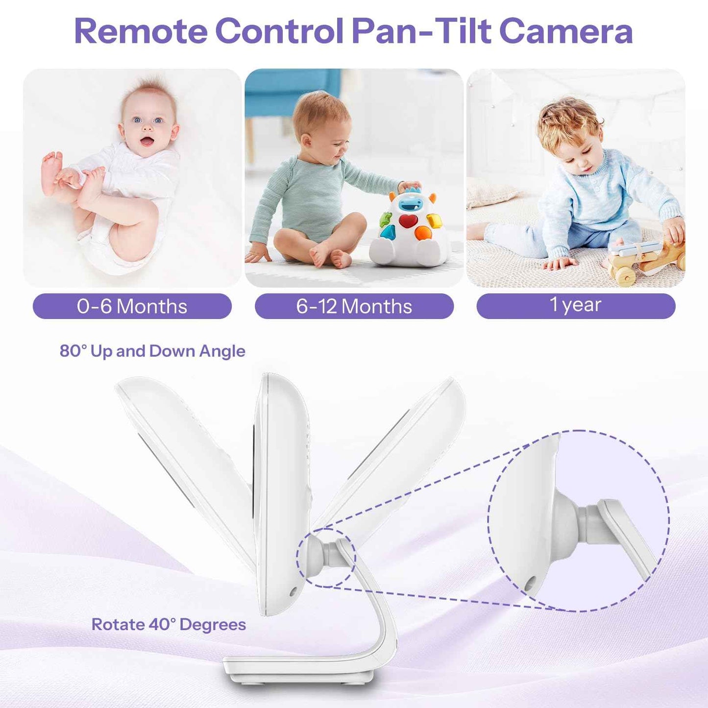 HelloBaby Baby Monitor with Camera, 29 Hours Battery Life, 355°/120° Baby Monitor with Remote Controlled Pan-Tilt Camera, 2x Zoom, Infrared Night Vision Camera, Eco Mode, Up to 305 m, 2-Way Audio