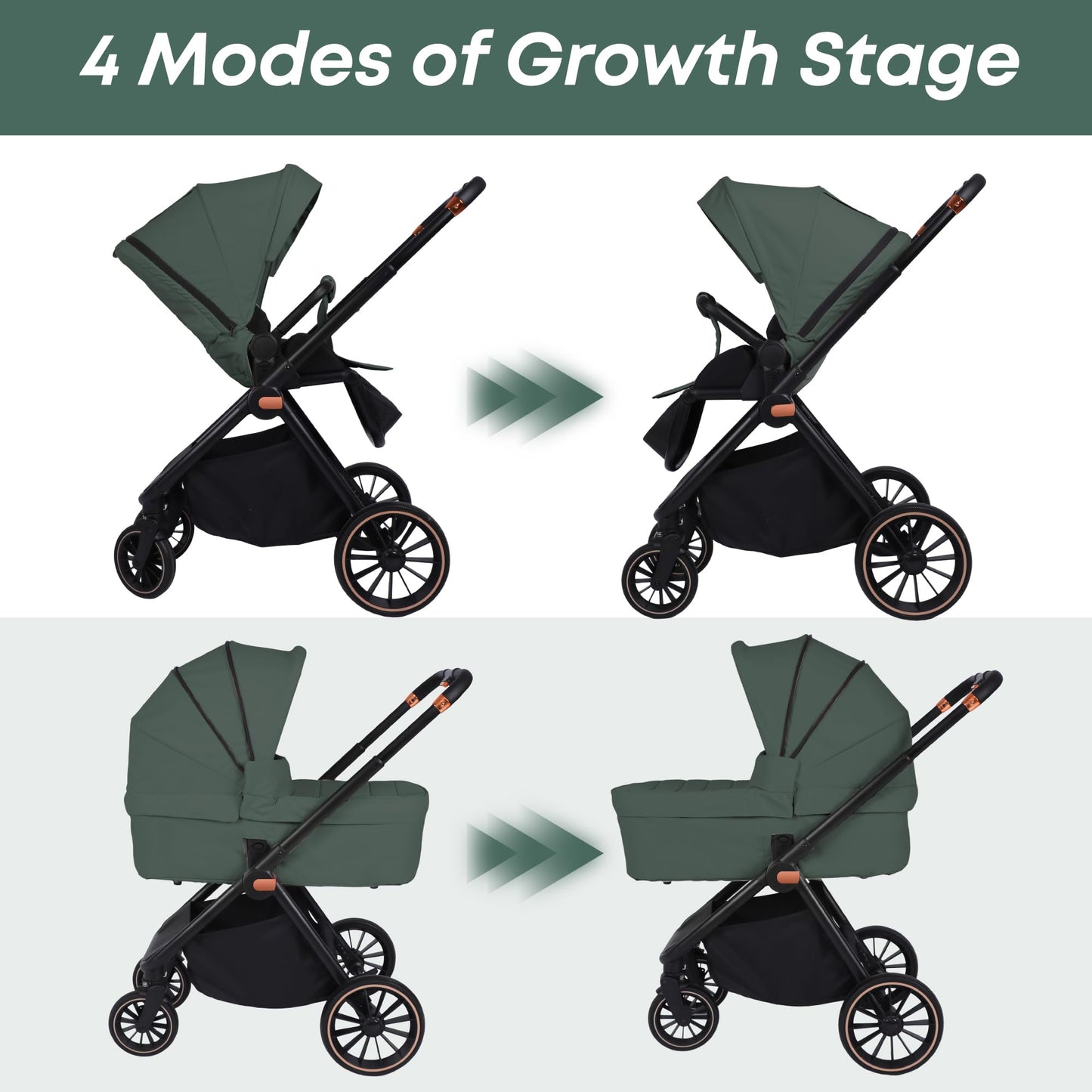 BabyVoyage Kombikinderwagen 2-in-1 ohne Babyschale – Babywanne & Sportsitz, Räder 360° Stoßdämpfer, Federung, höhenverstellbarer Griff, Faltbar, Zubehö-Grün