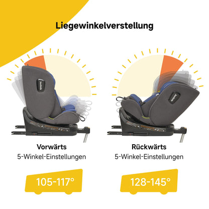 Jovikids 360° Drehbar Kindersitz mit ISOFIX, i-Size 40-150cm(ab Geburt -12 Jahre) Baby Autositz Reboarder mit Liegefunktion & Abnehmbar Vordach, ECE R129 (Rosa) - Meloni2