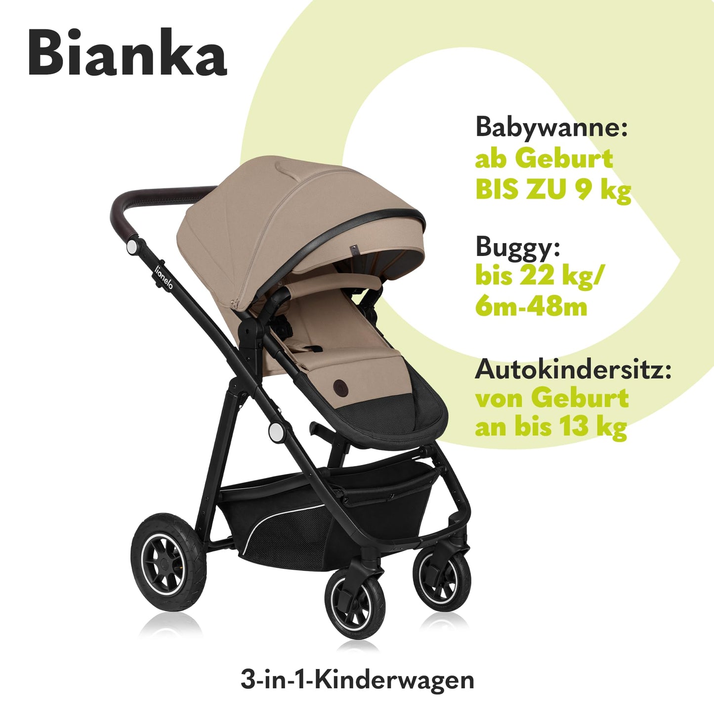 LIONELO BIANKA Children's Pushchair 3-in-1 (22 kg) Baby Carrycot (9 kg) Baby Seat (13 kg), Foldable, Travel System, Backrest Adjustment, Wheels 360o Shock Absorber, Hood XXL