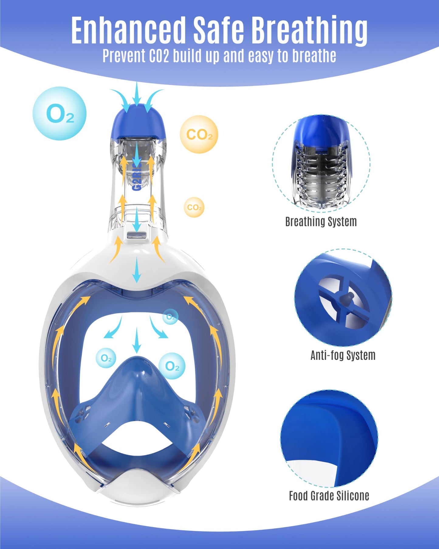 G2RISE® Schnorchelmaske Kinder, tauchermaske vollgesichtsmaske, CO2-sichere, Anti-Beschlag und Trockenoberteil Schnorchel Vollmaske