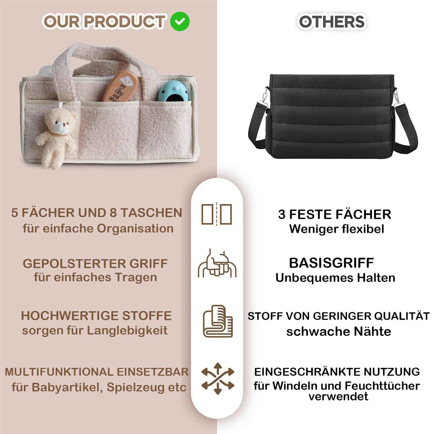 Changing Bag Organiser, Changing Table Organiser, Portable Changing Basket with Removable Compartments, Plush Changing Organiser with Handles, Baby Storage Basket for Changing and Baby Things