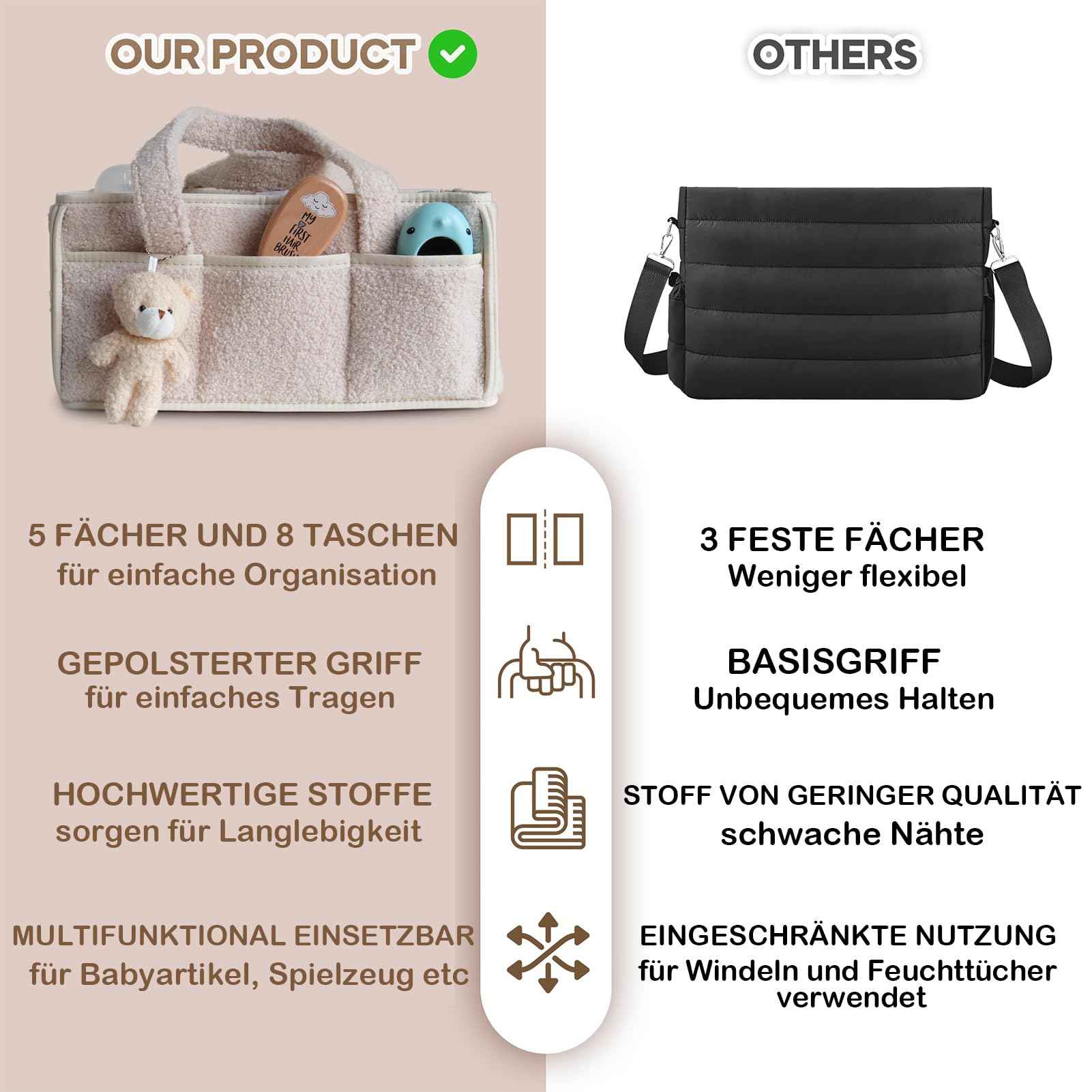 Changing Bag Organiser, Changing Table Organiser, Portable Changing Basket with Removable Compartments, Plush Changing Organiser with Handles, Baby Storage Basket for Changing and Baby Things
